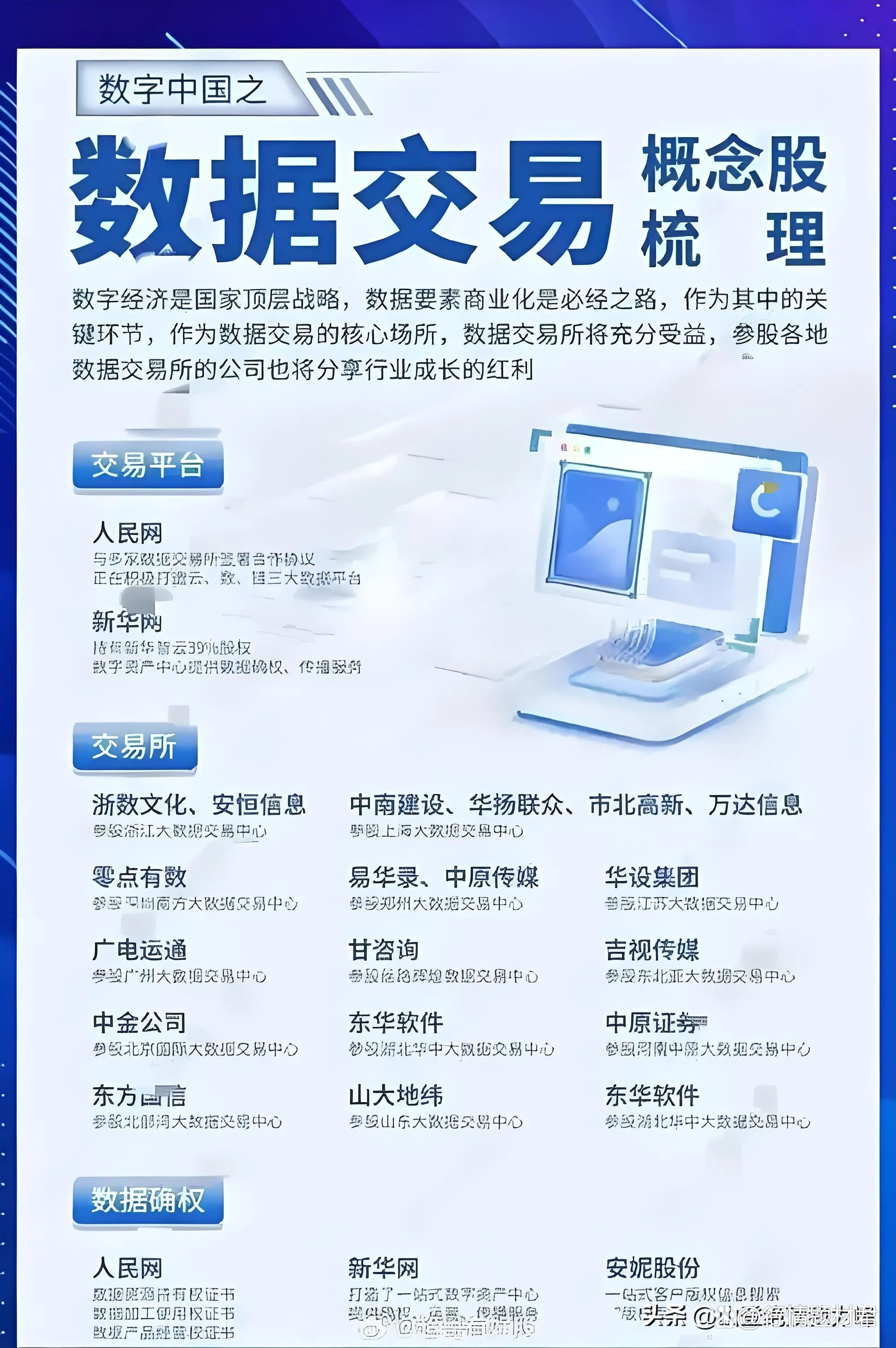 工信部：1―7月份我国规模以上互联网企业完成收入11352亿元 同比增长3.5%