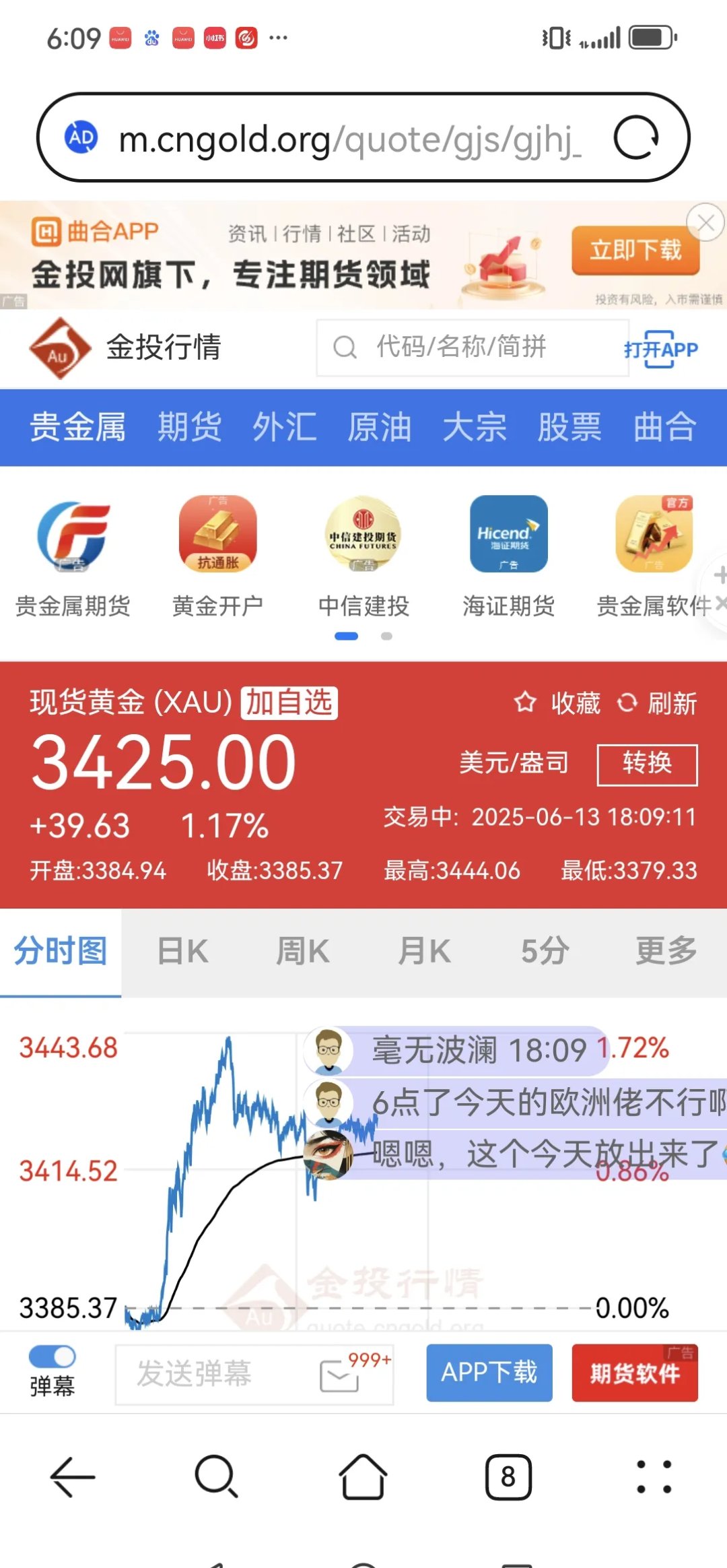 市场热情重燃，黄金价格突破3500美元再创新高