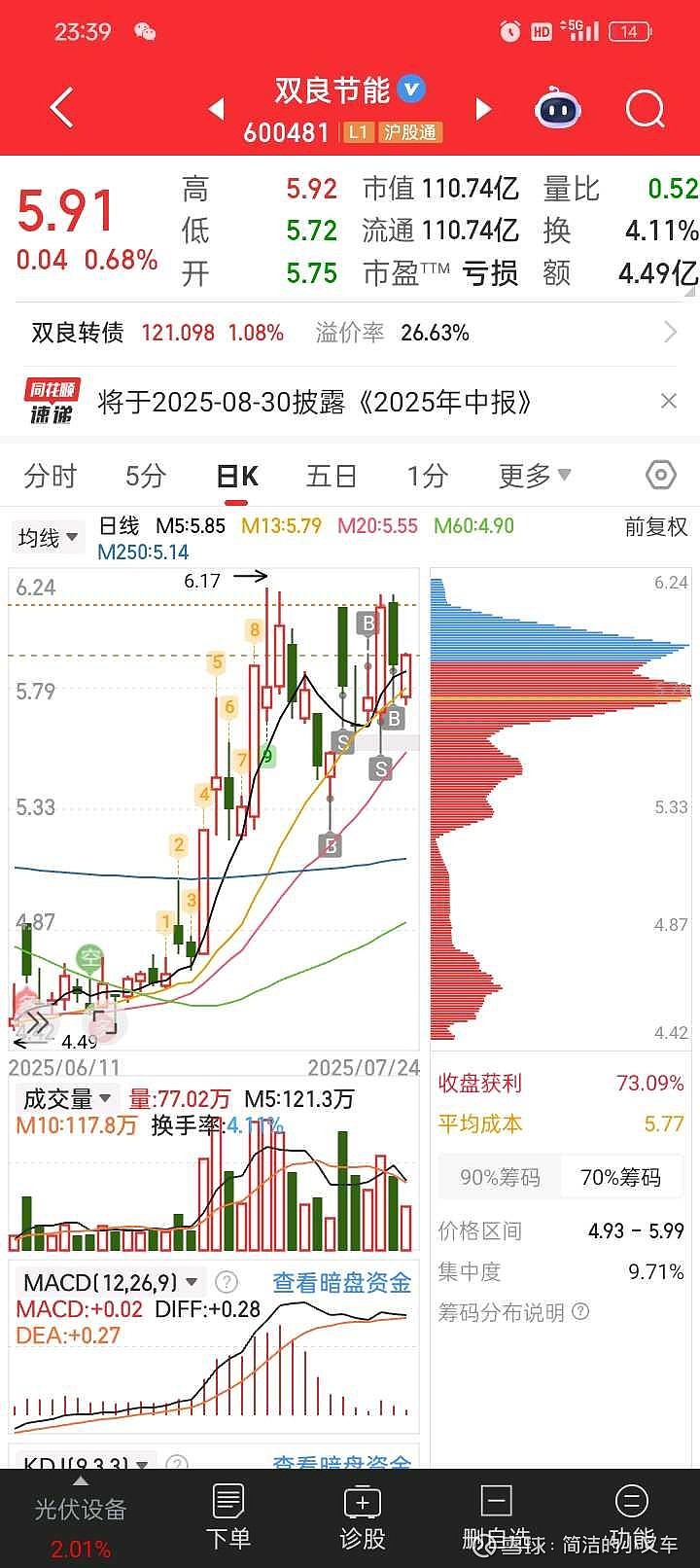 恒宝股份实控人套现背后的焦虑：上半年双主业持续收缩，净利润“含金量”不足