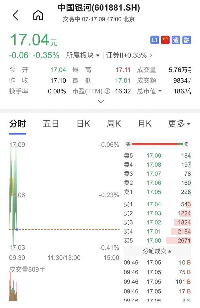 2025年中报透视： 上市券商百亿元营收阵营扩容