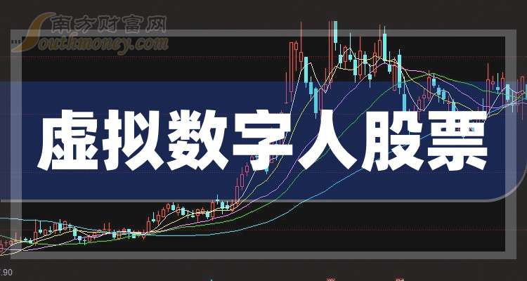 数字人换手率23.07%，龙虎榜上榜营业部合计净卖出977.63万元