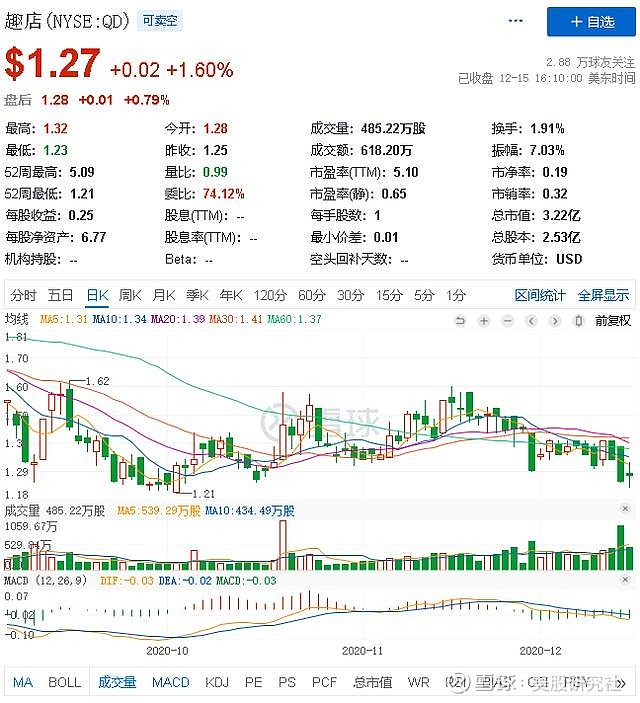 互金协会：金融机构助贷合作“白名单”应便于金融消费者查看
