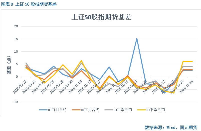 中金：市场震荡上行趋势有望延续