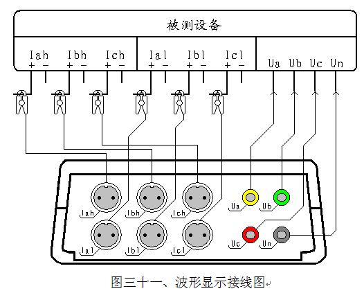 扬电科技:子公司伊美飞变压器生产销售情况良好