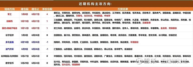 北方长龙11月4日龙虎榜数据