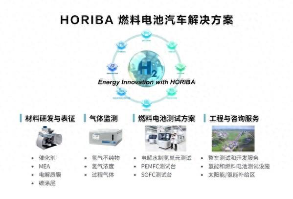 双碳共识深入人心 跨国企业进博会秀出降碳新点子