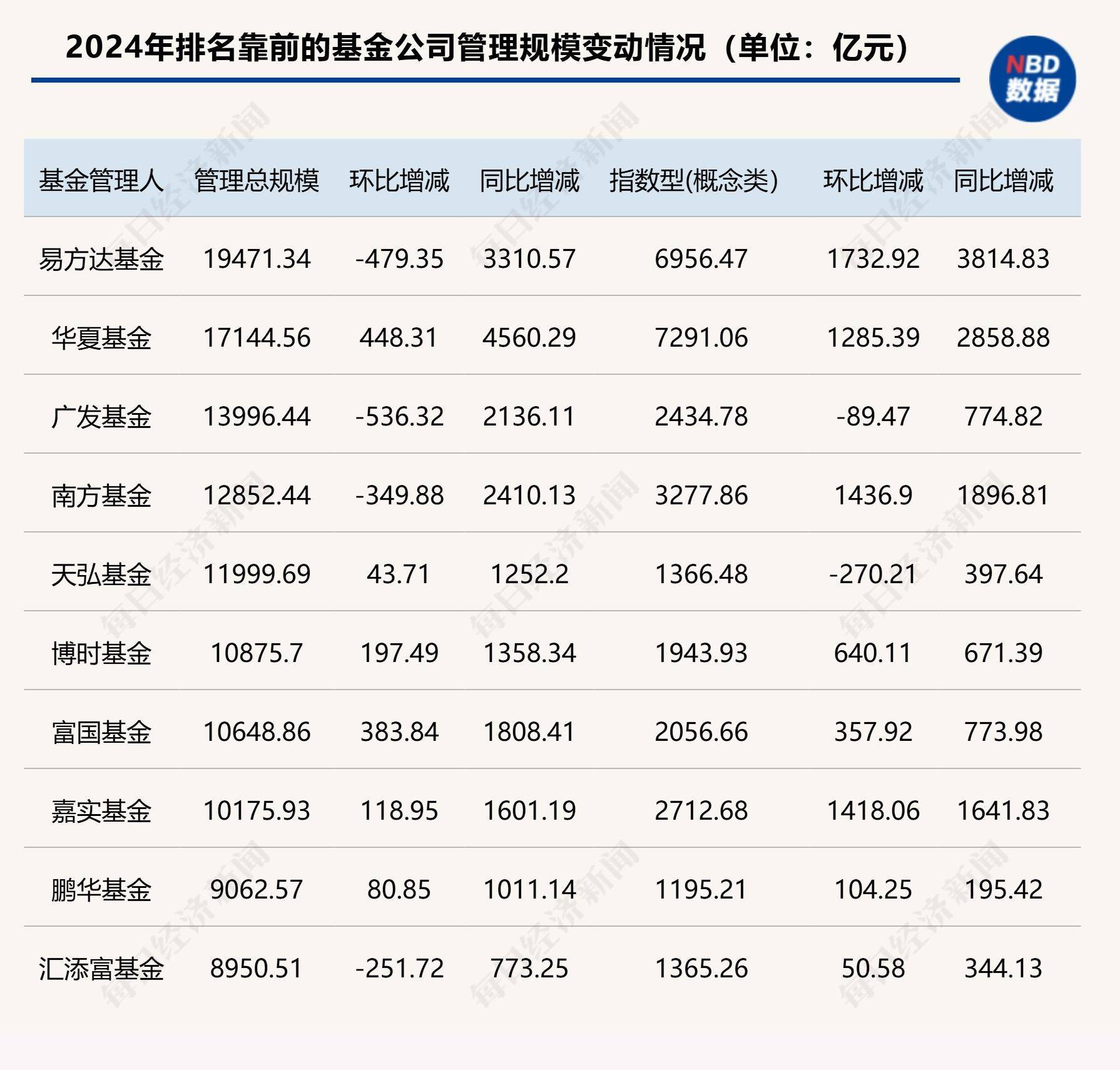 煤炭行业资金流入榜：宝泰隆、永泰能源等净流入资金居前