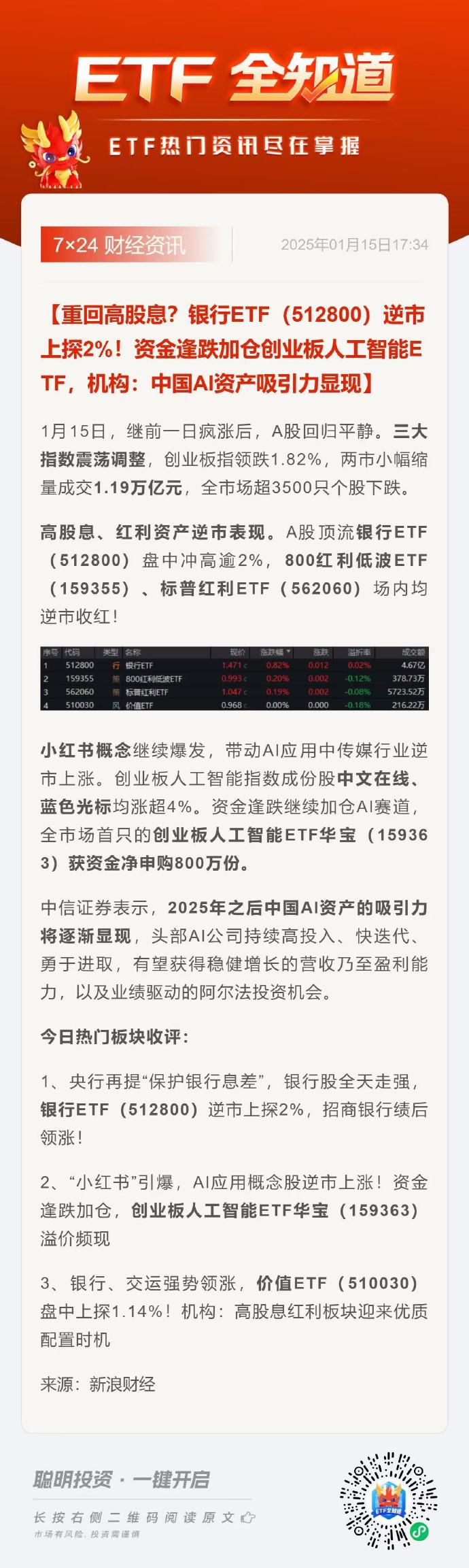 皖天然气:“皖天转债”接近触发强赎 负转股溢价率存套利空间