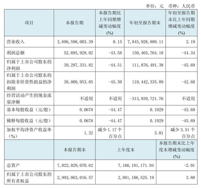 人民同泰龙虎榜数据(11月6日)