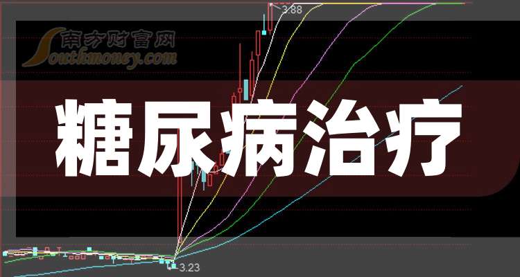 泰恩康启动CKBA治疗阿尔茨海默症研发项目