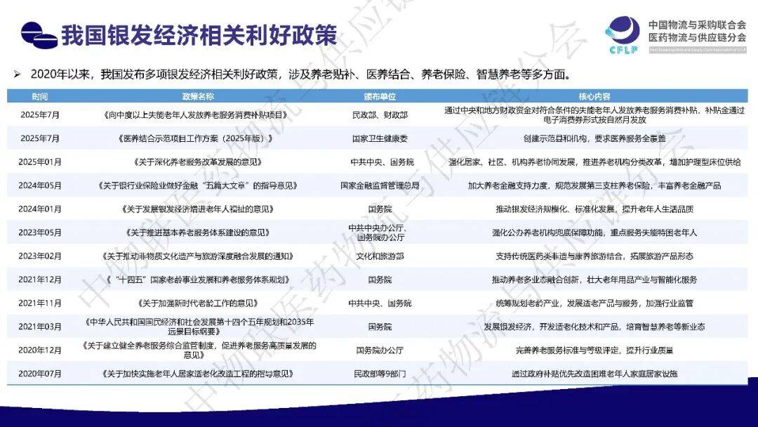 10万港人北上养老，“银发经济”开辟新蓝海