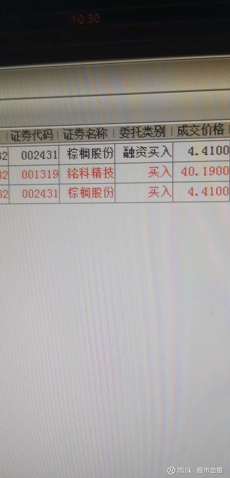 漳州发展录得4天3板