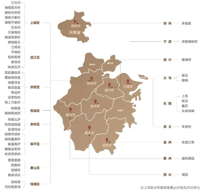 宁波中百:杭州金帝商业管理有限公司通过司法拍卖取得公司1888.40万股股份