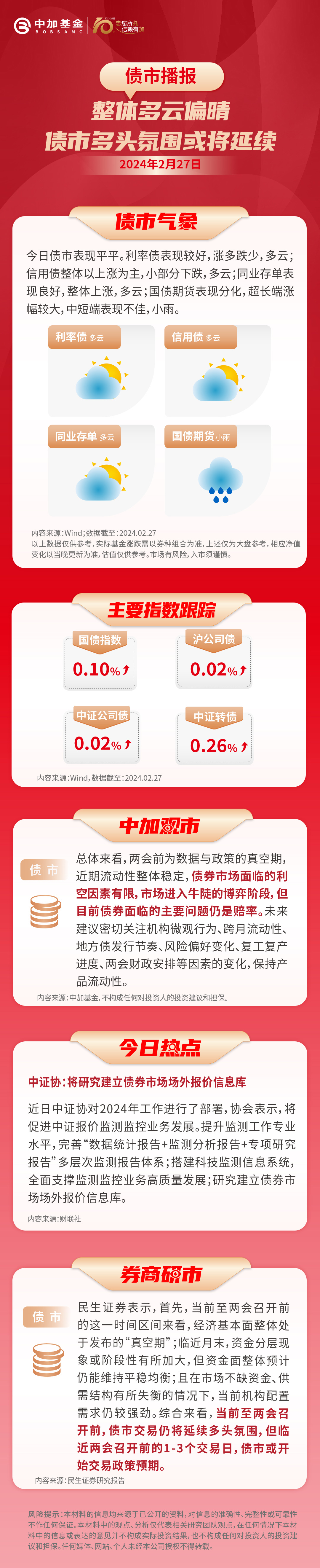 【债市观察】月初资金相对宽松 利率债收益率上行