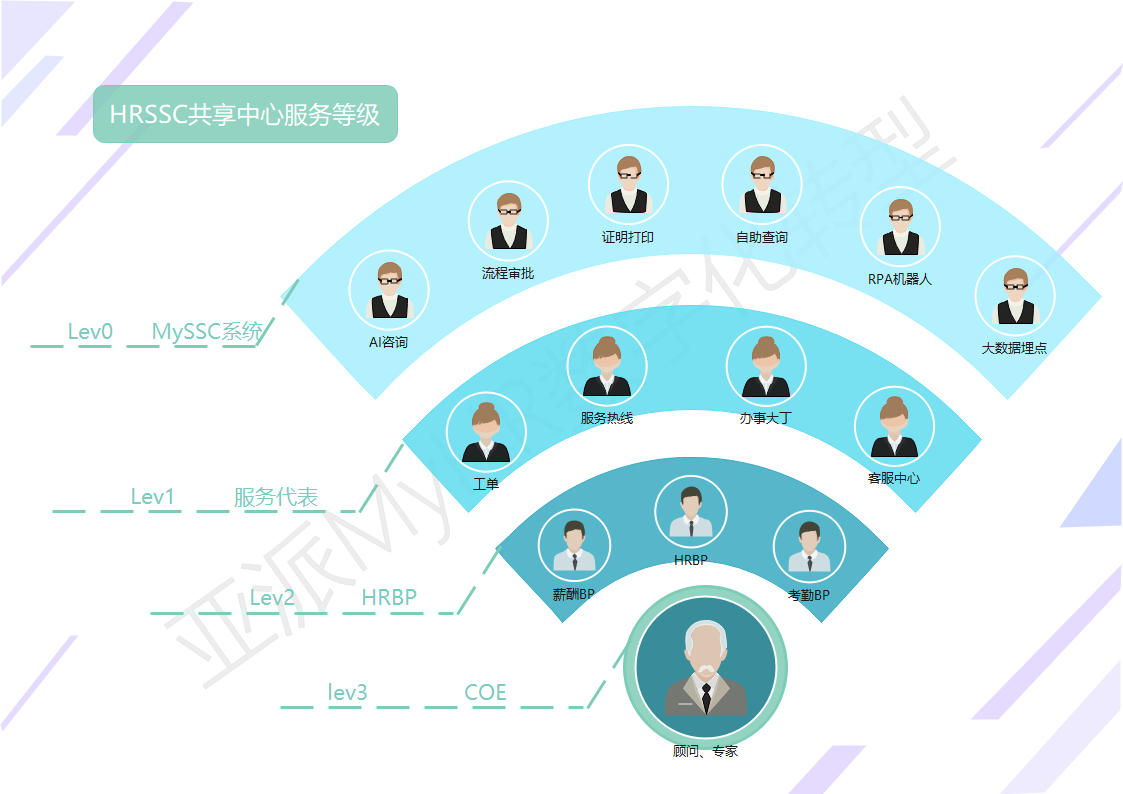 浪潮信息获得发明专利授权：“基于共享内存的虚拟机恢复方法、设备、介质及程序产品”