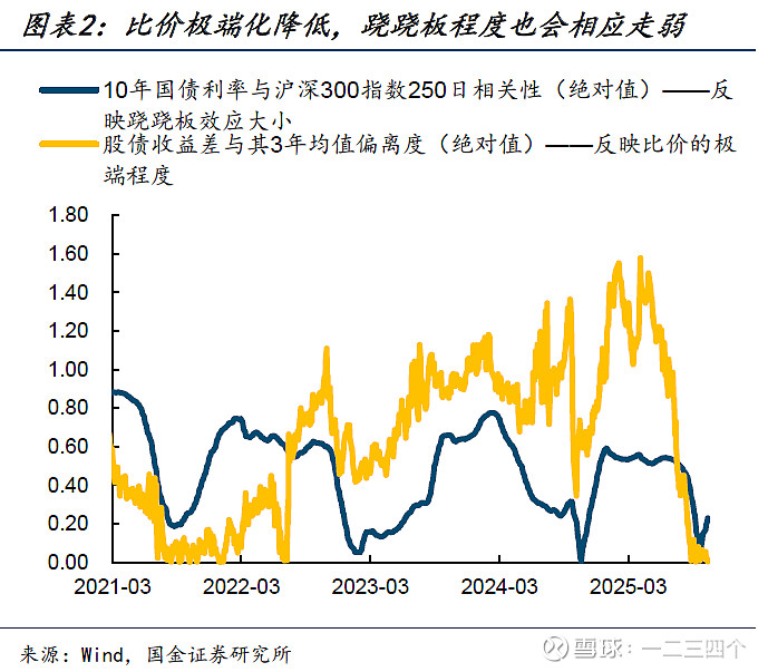 从债市转向结构化资产,ABS成险资布局新焦点