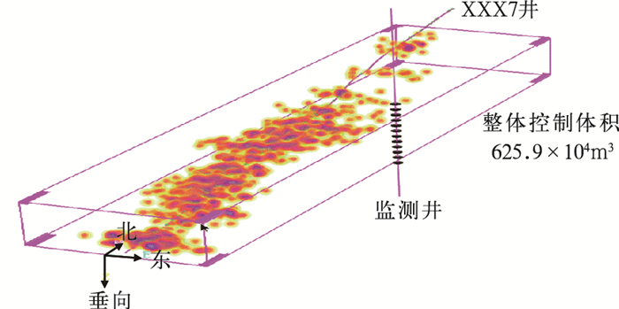 中国石化获得发明专利授权：“裂缝性见水油井水平井封堵长度的确定方法、封堵方法”