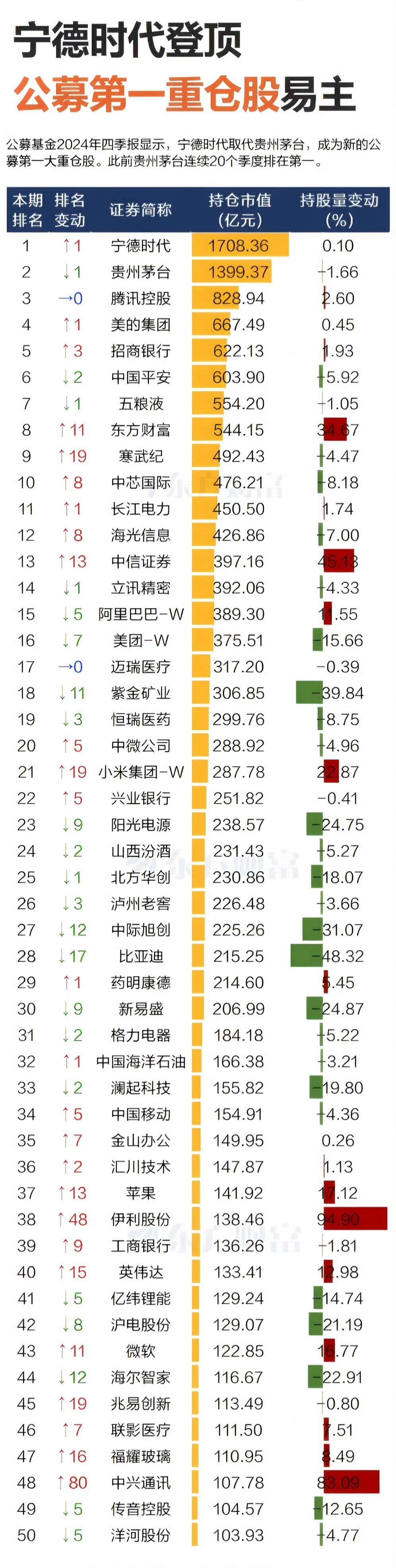 机械设备行业资金流出榜：兰石重装等13股净流出资金超亿元