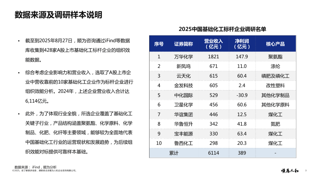 央行：做好逆周期和跨周期调节 提升宏观经济治理效能