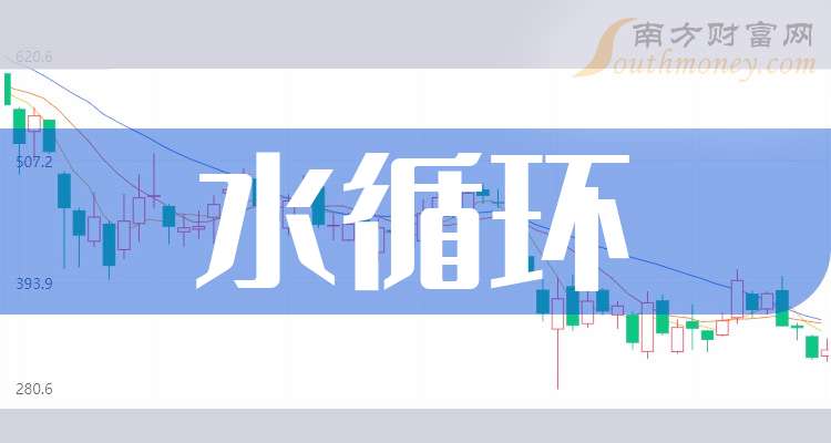 航天动力披露3笔对外担保，被担保公司3家