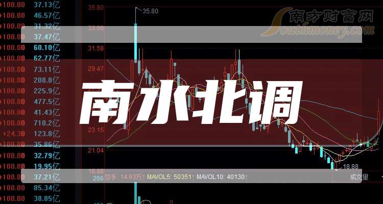 航天动力披露3笔对外担保，被担保公司3家