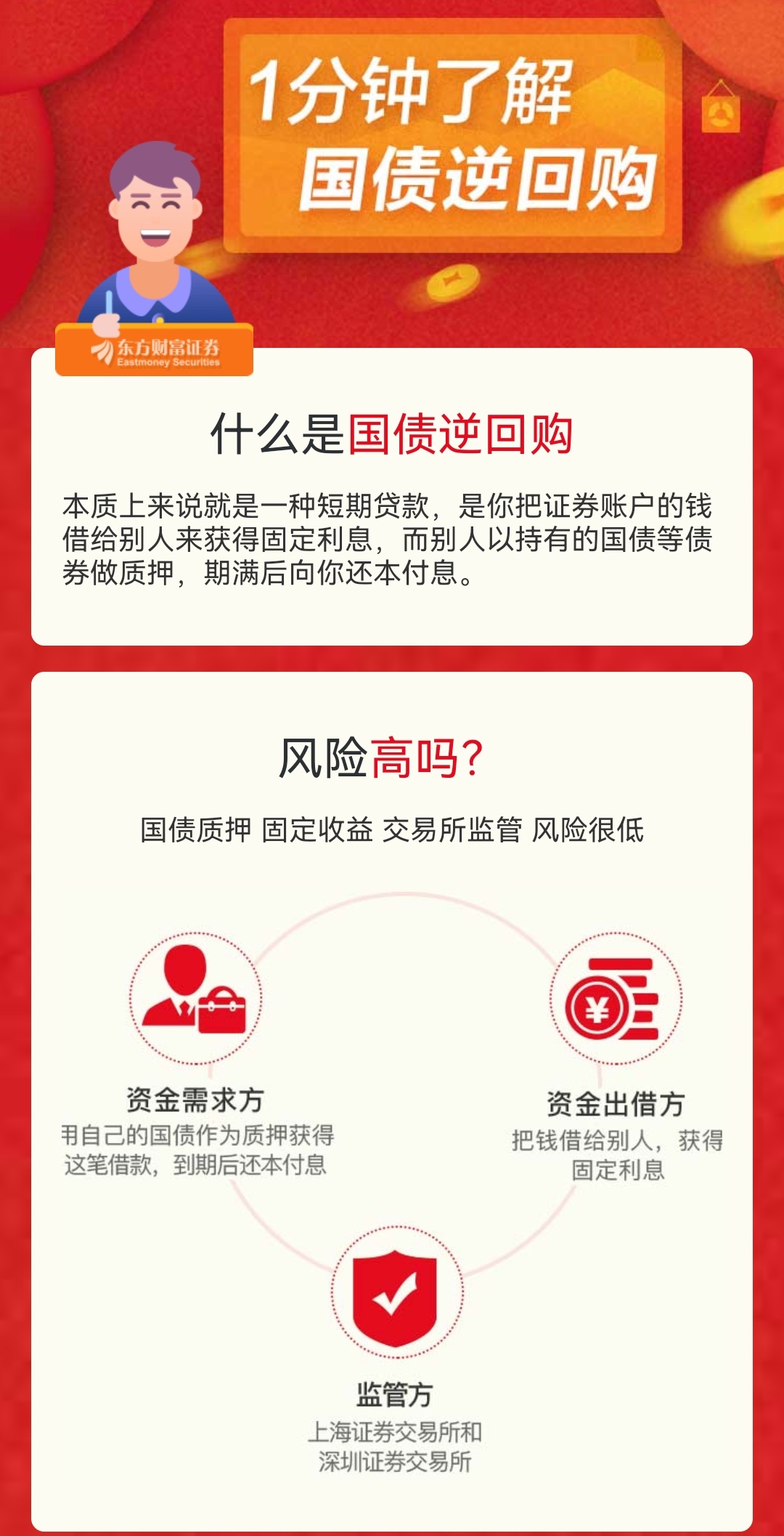 央行公开市场开展1955亿元7天期逆回购操作