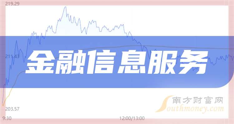 84只A股筹码大换手(11月12日)