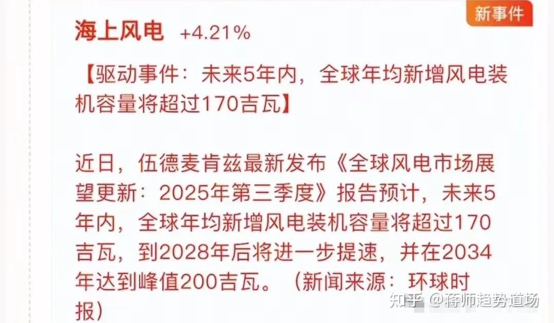 外资密集调研A股公司 资本市场开放大门越开越大