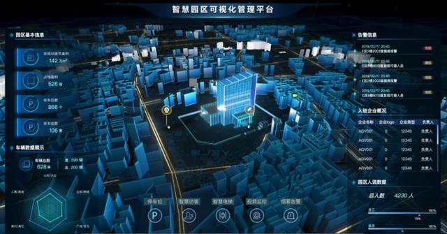 空间智能将成AI攀登的下一座高峰