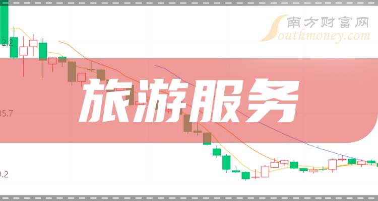 ST联创控股子公司3.23亿元项目环评获同意