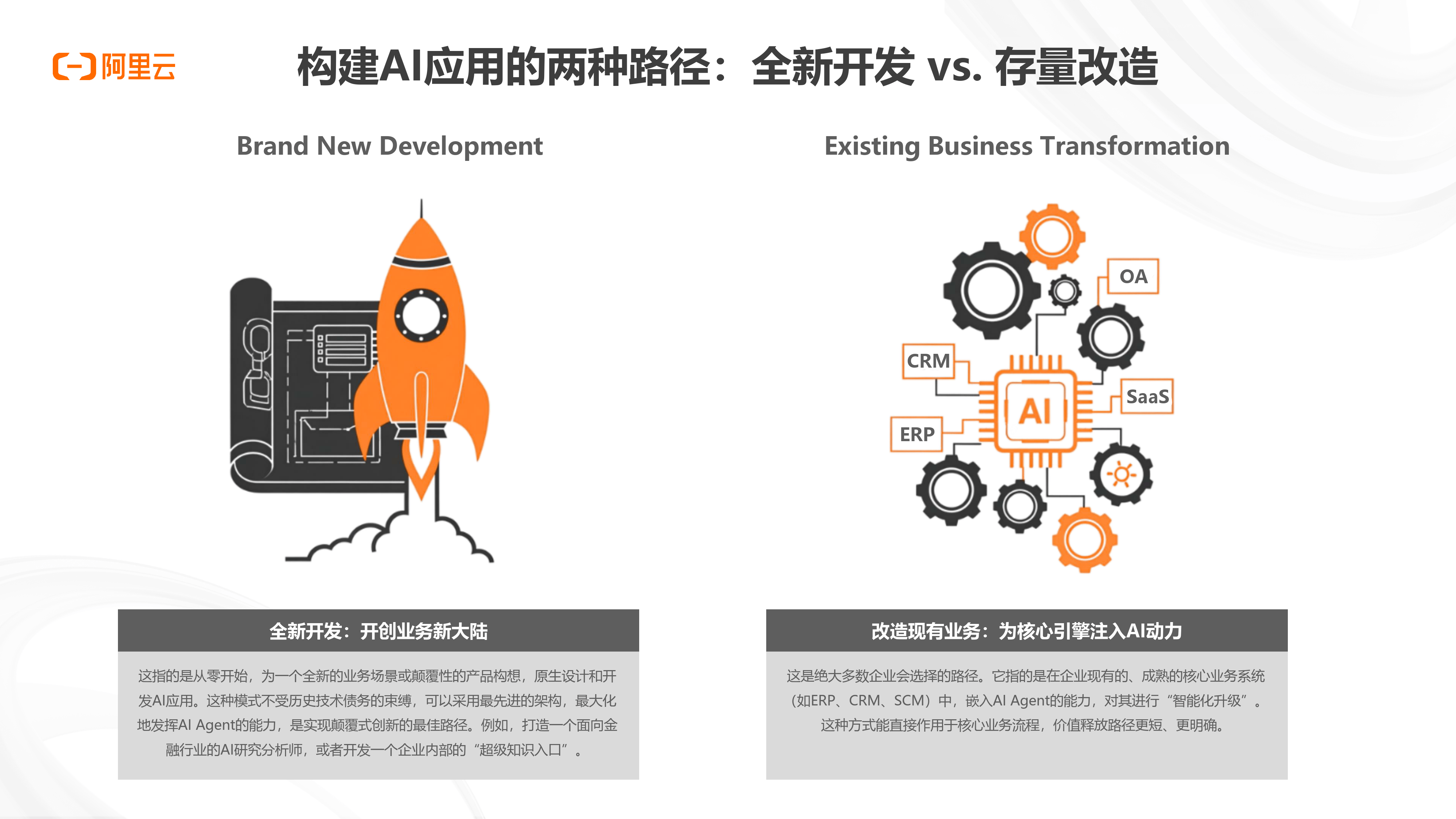 2025西丽湖论坛成功举办 AI驱动科学发现与产业未来定义新范式