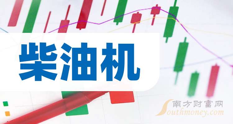 中油工程：关于2025年度第一期超短期融资券兑付完成的公告
