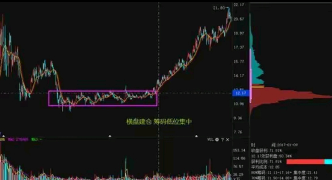 深夜,美股低开高走!巴菲特,买入!