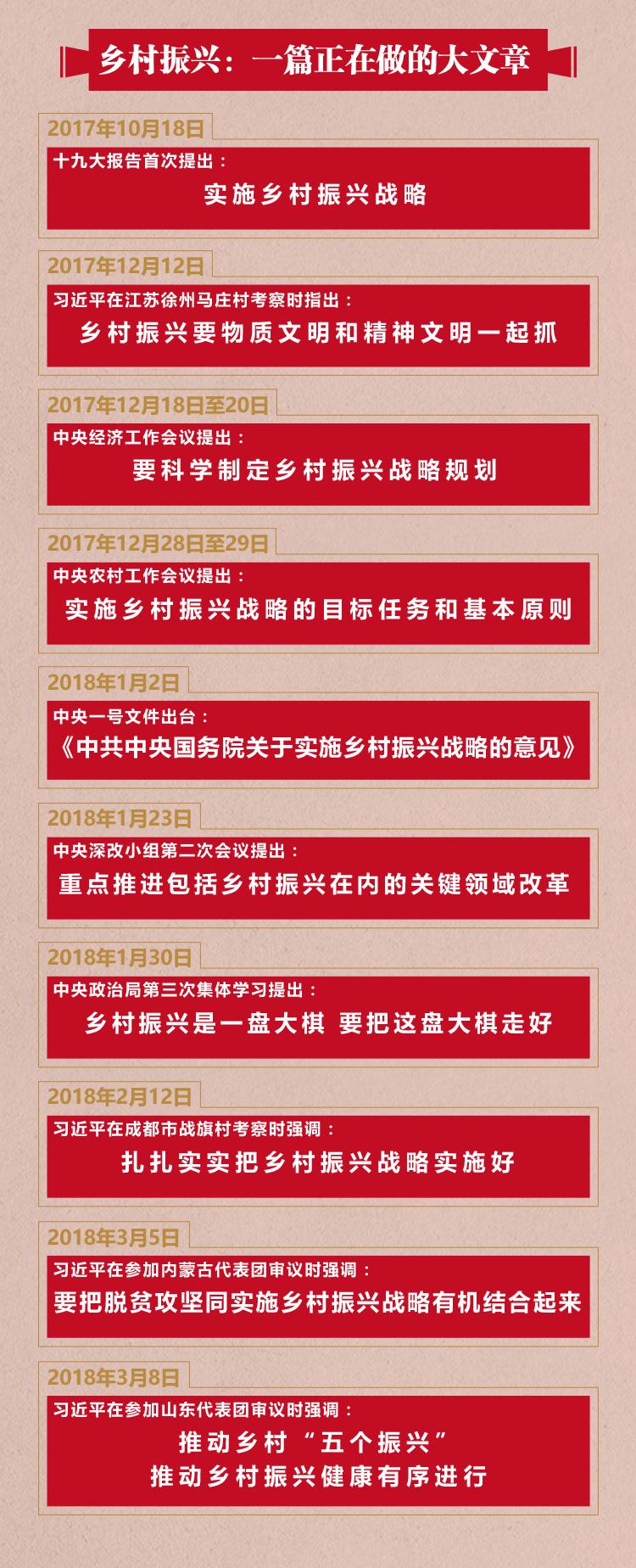 中央农村工作会议在京召开 习近平对做好“三农”工作作出重要指示