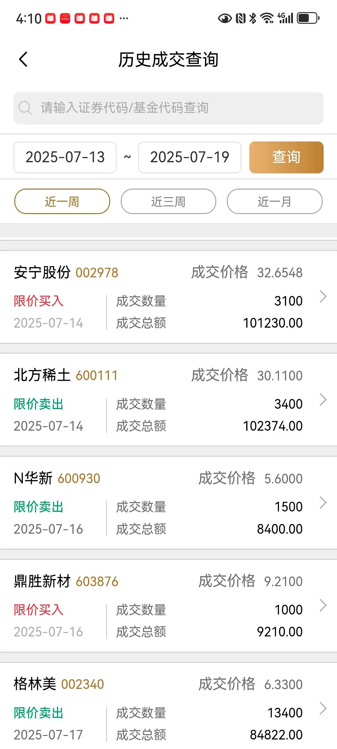 洲际油气涨停，沪股通净买入2282.48万元