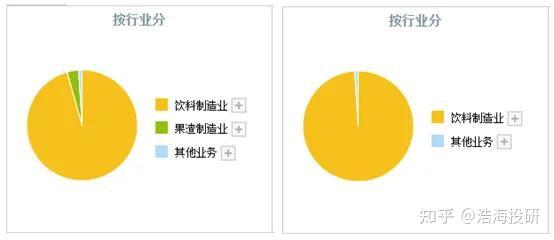 国投中鲁：拟购买电子院100%股份