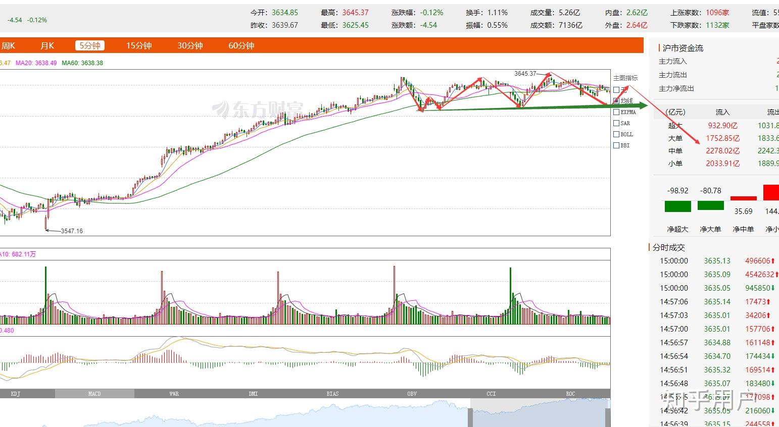 两协会公布2025年度信用评级机构联合市场化评价结果