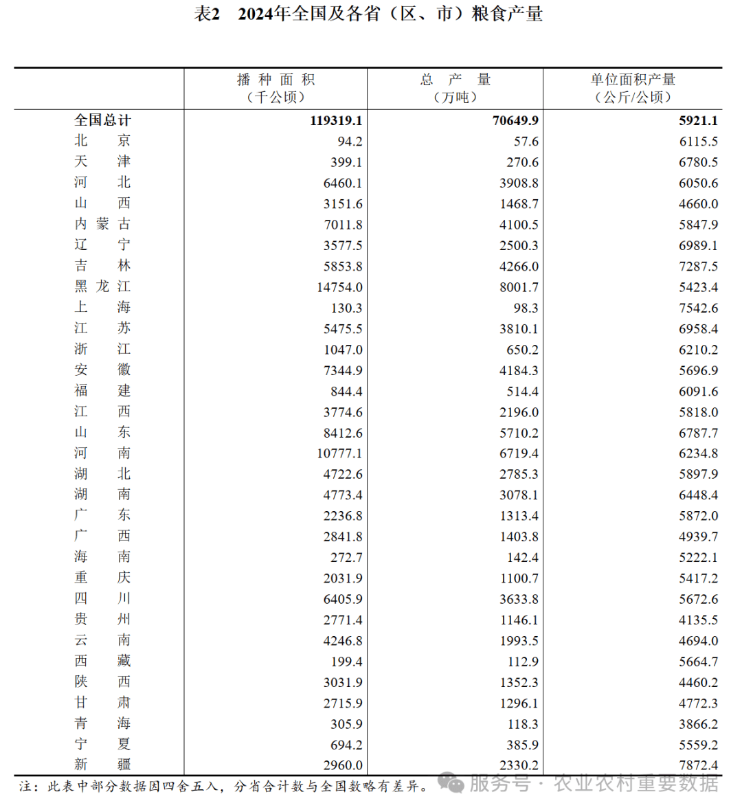 国家统计局:2024年全国专利密集型产业增加值为180381亿元