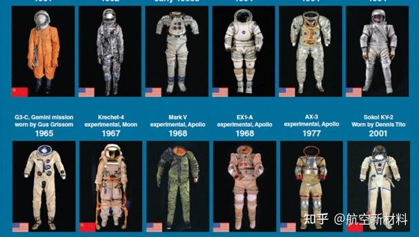 旋极信息:公司在航天、航空领域提供了大量的测试验证工具和服务