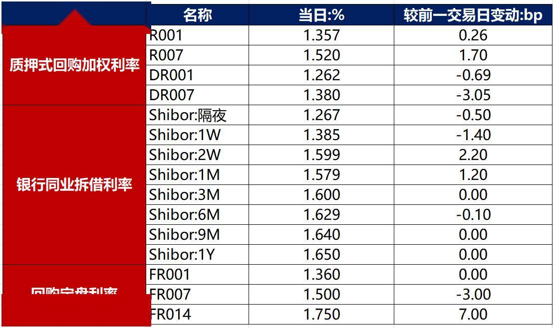 【财经分析】2026年债市展望:震荡中寻机,结构分化下的配置之道