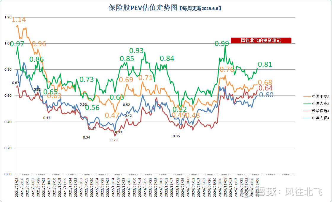 太龙药业(600222.SH)2025年前三季度权益分派：每股派利0.014元