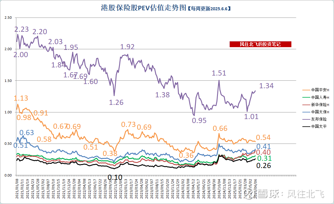 太龙药业(600222.SH)2025年前三季度权益分派：每股派利0.014元