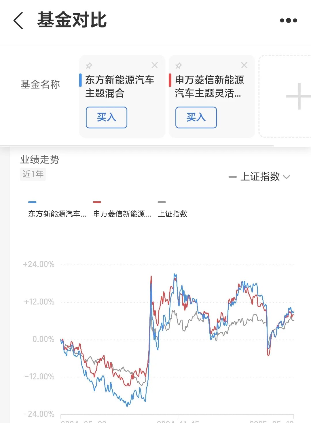 【ETF观察】12月31日宽基指数ETF净流出15.39亿元