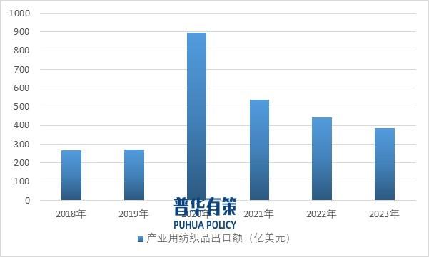 多氟多:动力电池和储能市场将保持稳定需求增长