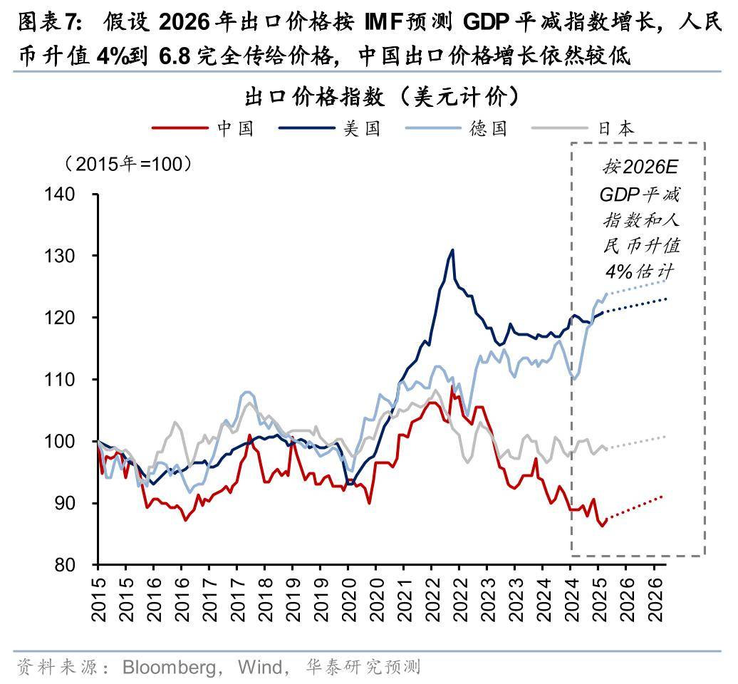 华泰证券：资金及海外地缘扰动大概率为短期情绪冲击 不影响春季行情的向上趋势