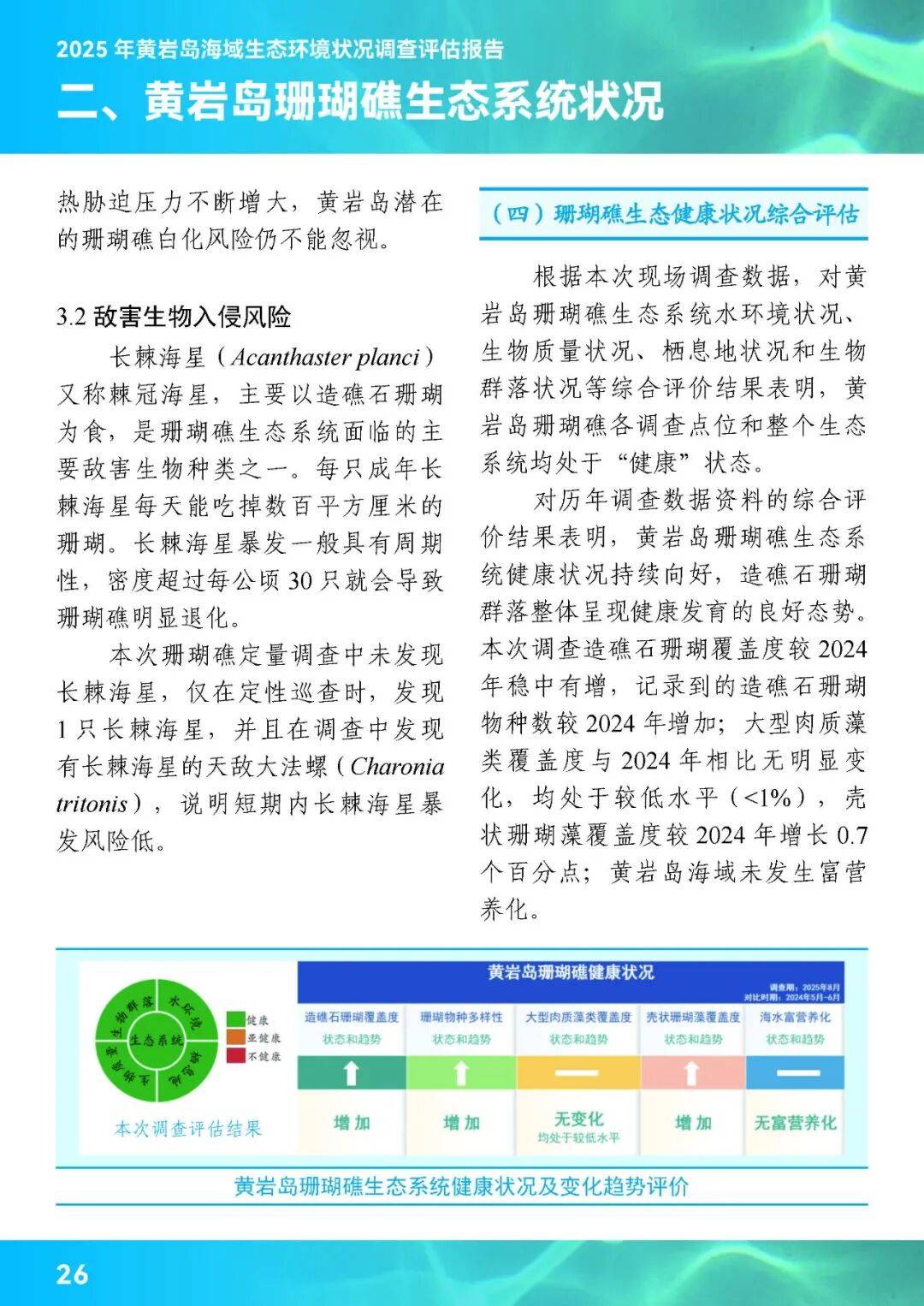 新研究：珊瑚礁对周边海域微生物产生“日节律”影响
