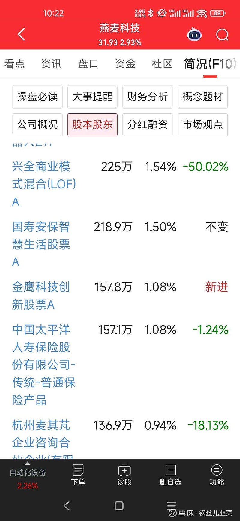 年初即“补血”!近三年险企发债规模连破千亿