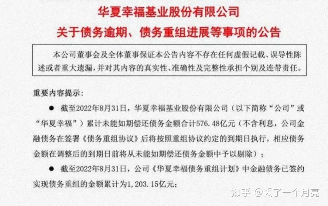 融创中国：高等法院驳回清盘呈请