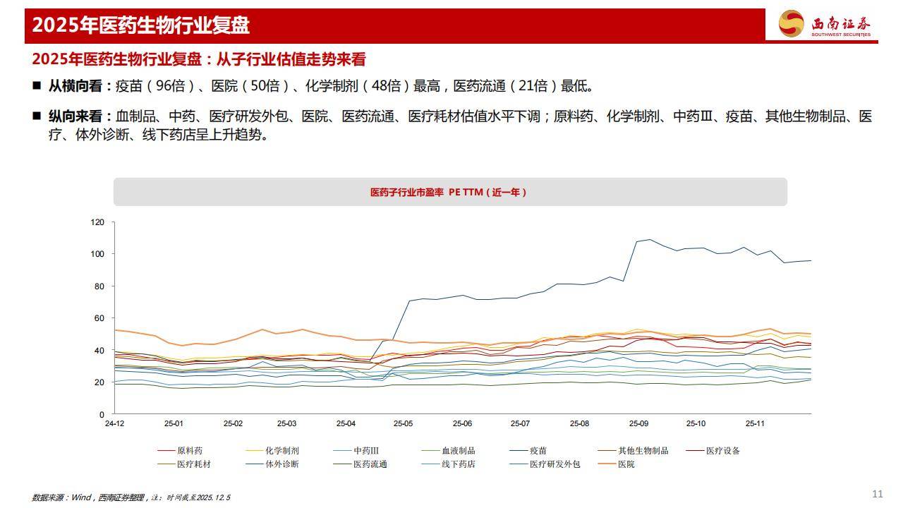 创新药概念飙升,乐普医疗20%涨停,百济神州等大涨