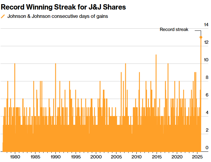 韩国医药出口有望首破百亿美元